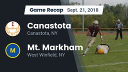 Recap: Canastota  vs. Mt. Markham  2018