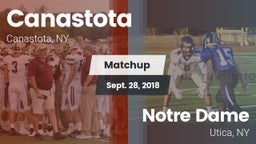 Matchup: Canastota vs. Notre Dame  2018