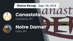 Recap: Canastota  vs. Notre Dame  2018