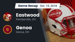 Recap: Eastwood  vs. Genoa  2018