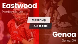 Matchup: Eastwood vs. Genoa  2019