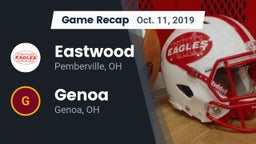 Recap: Eastwood  vs. Genoa  2019