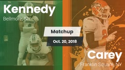 Matchup: Kennedy vs. Carey  2018