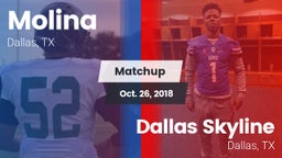 Matchup: Molina vs. Dallas Skyline  2018