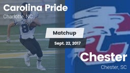 Matchup: Carolina Pride vs. Chester  2017