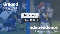 Matchup: Kirtland vs. Independence  2016