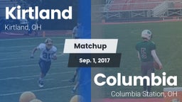 Matchup: Kirtland vs. Columbia  2017