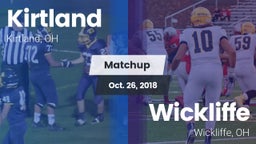 Matchup: Kirtland vs. Wickliffe  2018