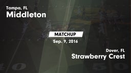 Matchup: Middleton vs. Strawberry Crest  2016