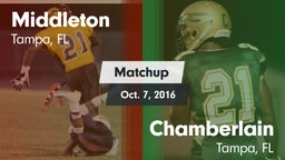 Matchup: Middleton vs. Chamberlain  2016