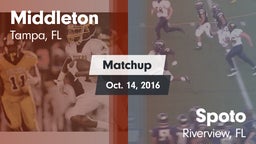 Matchup: Middleton vs. Spoto  2016