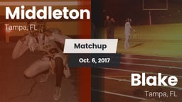 Matchup: Middleton vs. Blake  2017
