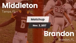 Matchup: Middleton vs. Brandon  2017