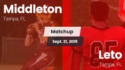 Matchup: Middleton vs. Leto  2018