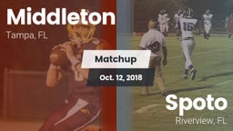 Matchup: Middleton vs. Spoto  2018