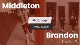 Matchup: Middleton vs. Brandon  2018