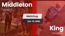 Matchup: Middleton vs. King  2020