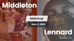 Matchup: Middleton vs. Lennard  2020