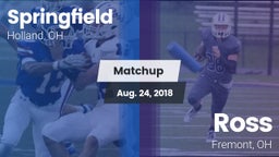 Matchup: Springfield vs. Ross  2018