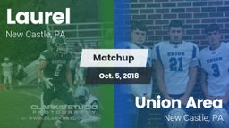 Matchup: Laurel vs. Union Area  2018