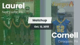 Matchup: Laurel vs. Cornell  2018