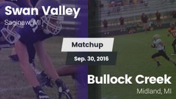 Matchup: Swan Valley vs. Bullock Creek  2016