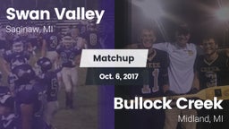 Matchup: Swan Valley vs. Bullock Creek  2017