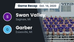 Recap: Swan Valley  vs. Garber  2020