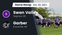 Recap: Swan Valley  vs. Garber  2021