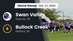 Recap: Swan Valley  vs. Bullock Creek  2022