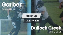 Matchup: Garber vs. Bullock Creek  2018