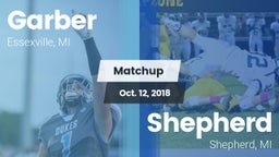 Matchup: Garber vs. Shepherd  2018