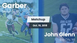 Matchup: Garber vs. John Glenn  2018