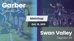 Matchup: Garber vs. Swan Valley  2019