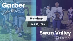 Matchup: Garber vs. Swan Valley  2020