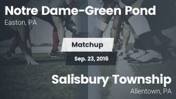Matchup: Notre Dame-Green Pon vs. Salisbury Township  2016