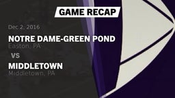 Recap: Notre Dame-Green Pond  vs. Middletown  2016