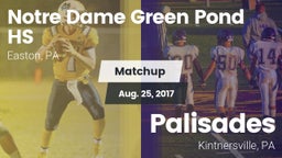 Matchup: Notre Dame Green vs. Palisades  2017