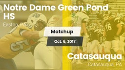 Matchup: Notre Dame Green vs. Catasauqua  2017