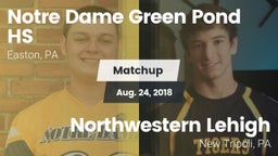 Matchup: Notre Dame Green vs. Northwestern Lehigh  2018