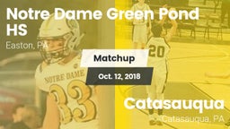 Matchup: Notre Dame Green vs. Catasauqua  2018