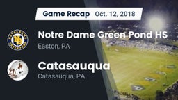 Recap: Notre Dame Green Pond HS vs. Catasauqua  2018