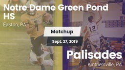 Matchup: Notre Dame Green vs. Palisades  2019