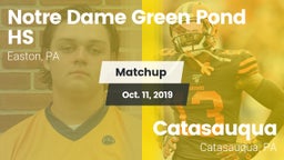 Matchup: Notre Dame Green vs. Catasauqua  2019