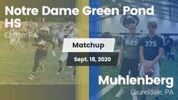 Matchup: Notre Dame Green vs. Muhlenberg  2020