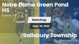 Matchup: Notre Dame Green vs. Salisbury Township  2020