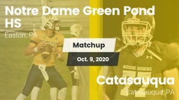 Matchup: Notre Dame Green vs. Catasauqua  2020