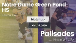 Matchup: Notre Dame Green vs. Palisades  2020