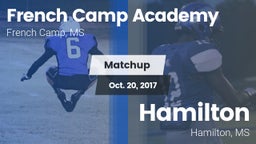 Matchup: French Camp Academy vs. Hamilton  2017