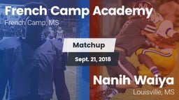 Matchup: French Camp Academy vs. Nanih Waiya  2018